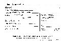 Russula graveolens image